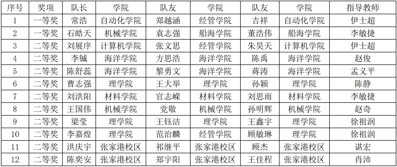 1731403024535544.png 微信截圖_20241112171415.png