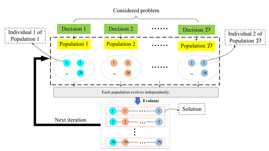 1723555530232561.png image.png