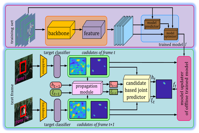 1723555216649994.png image.png