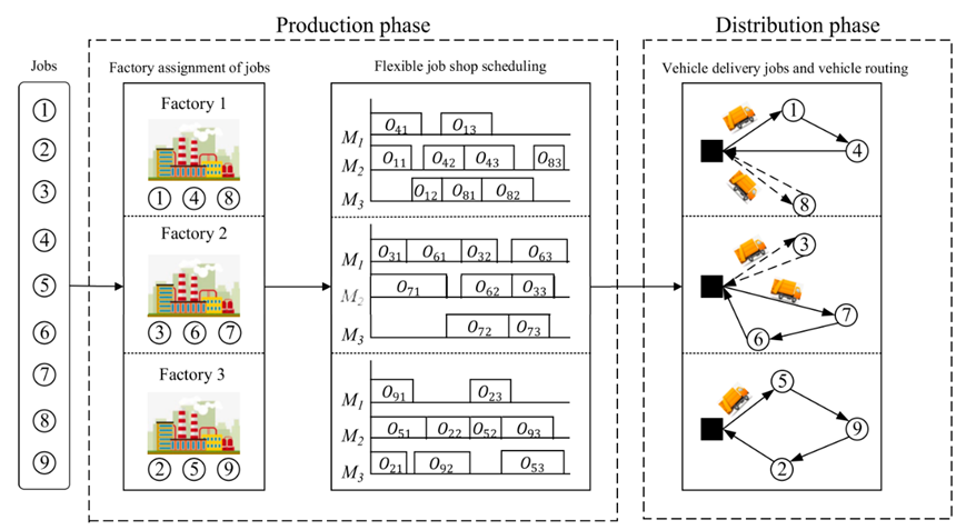 1723555520324415.png image.png