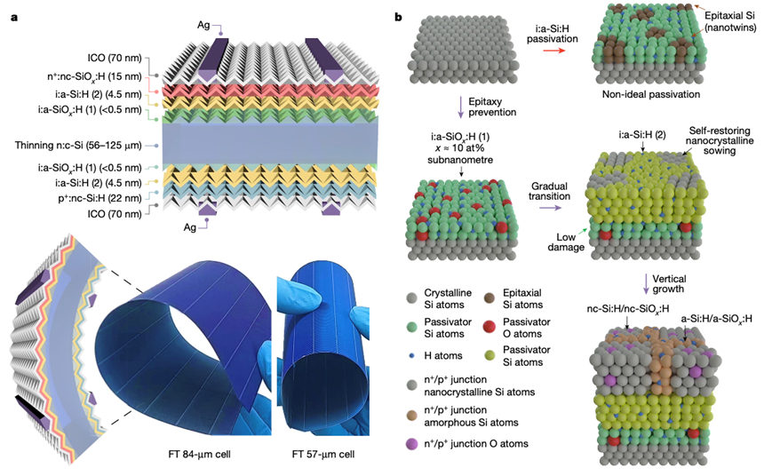 1723555047868914.png image.png