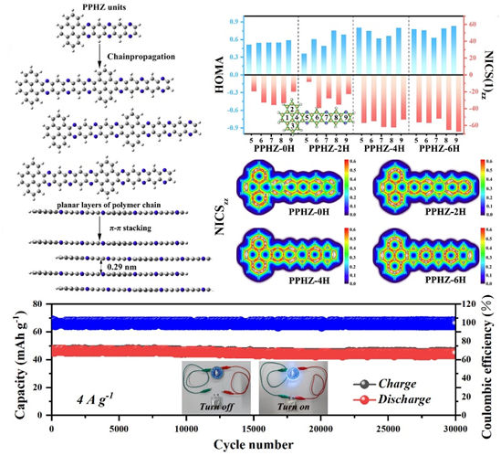 1723555286297661.png image.png