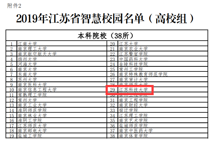 1596285259941745.png 2智慧校園.png