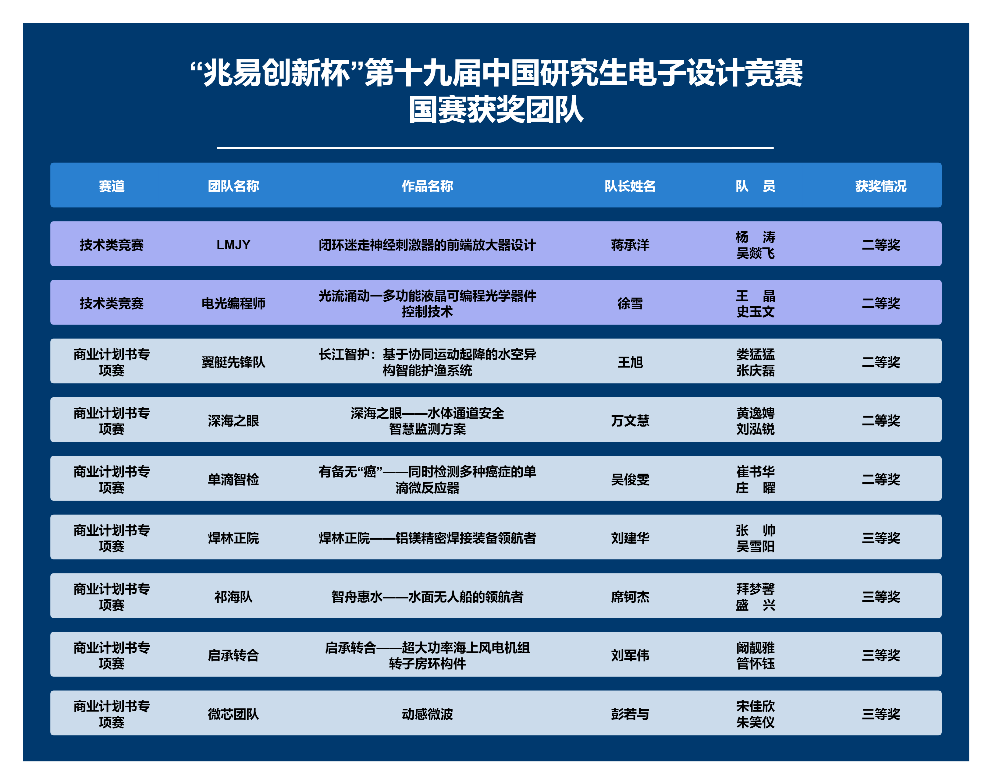 1723714234628576.png 1723714234628576.png